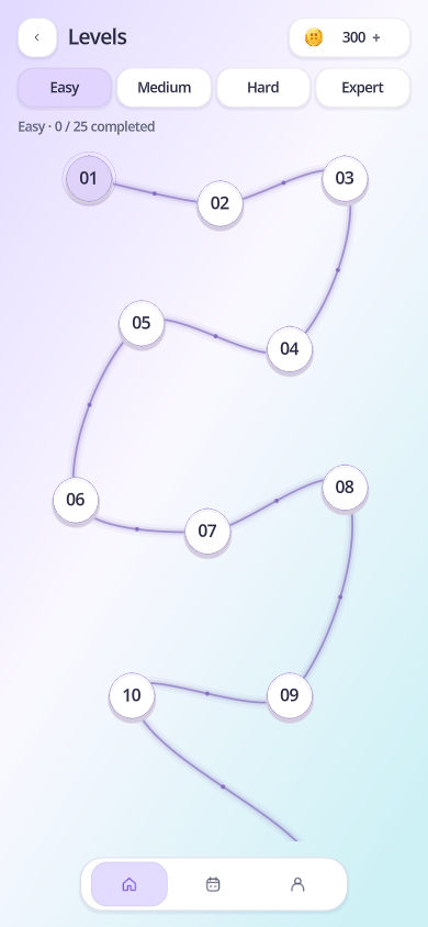 Sudokuzy level map with Easy, Medium, Hard and Expert tabs and a winding path of numbered puzzles